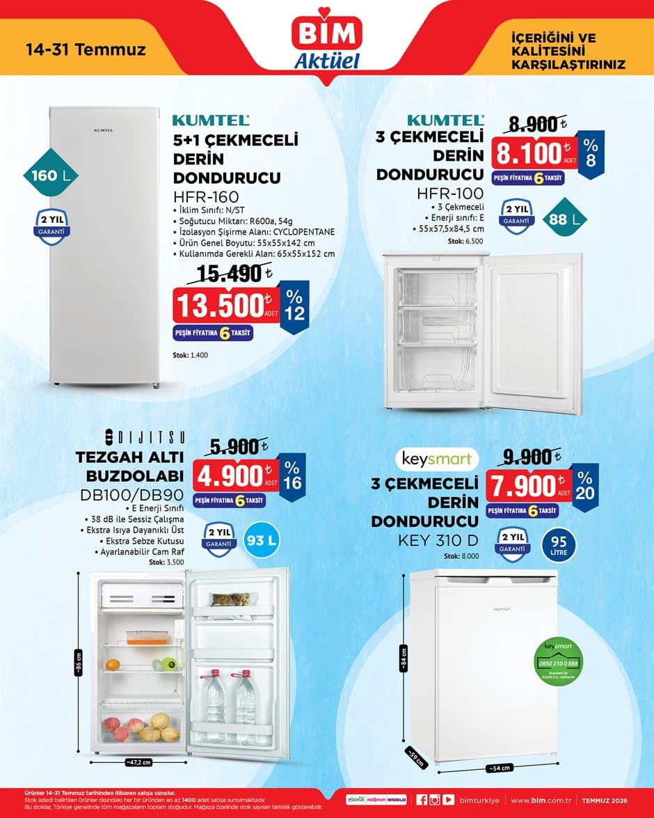 BİM katalog sayfa 1