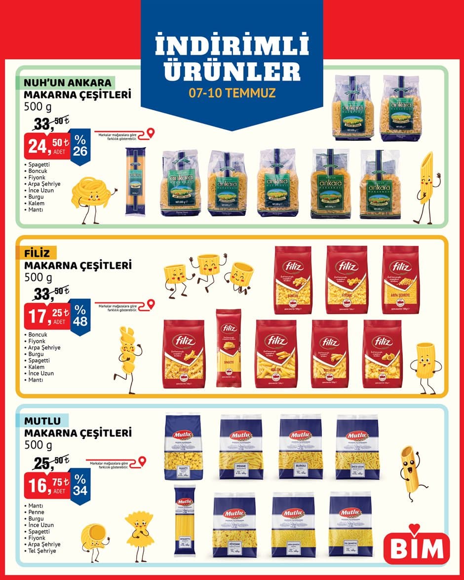 Filiz Makarna Çeşitleri