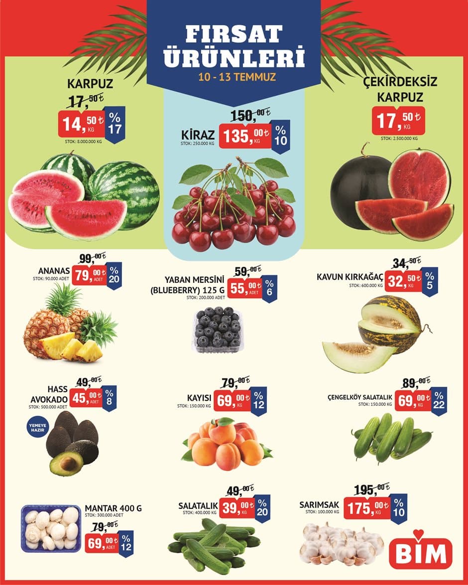 Çekirdeksiz Karpuz